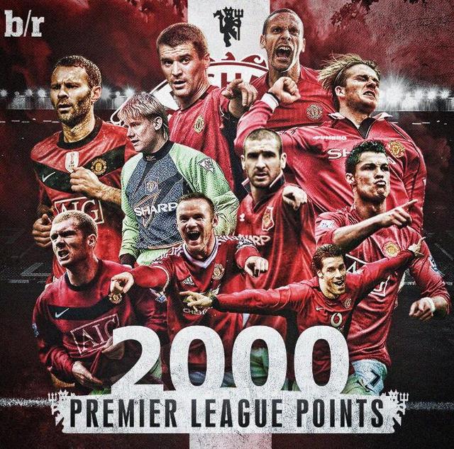 对手间的差 对手间的差